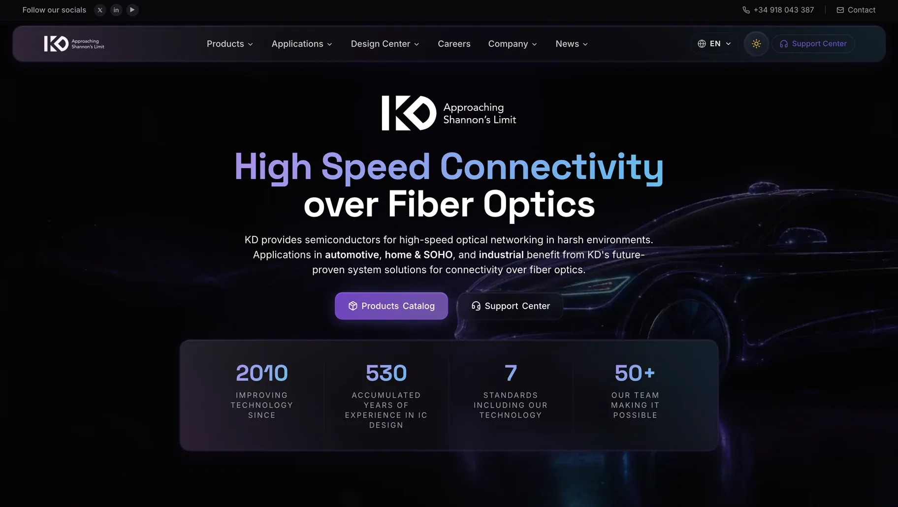 Home page of kd.tech: the KD logo, the headline High Speed Connectivity over Fiber Optics, company figures and the outline of a car on a dark background.